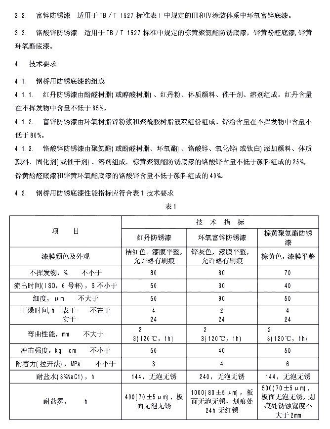 TB/T 2772-1997�F·䓘��÷��P���ṩ؛���g�l��-��1
